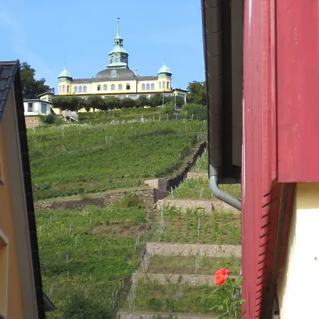 Pensionat Dittrichs Erben